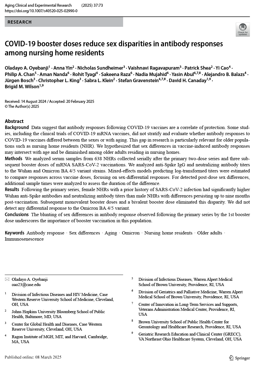 Publication 080
